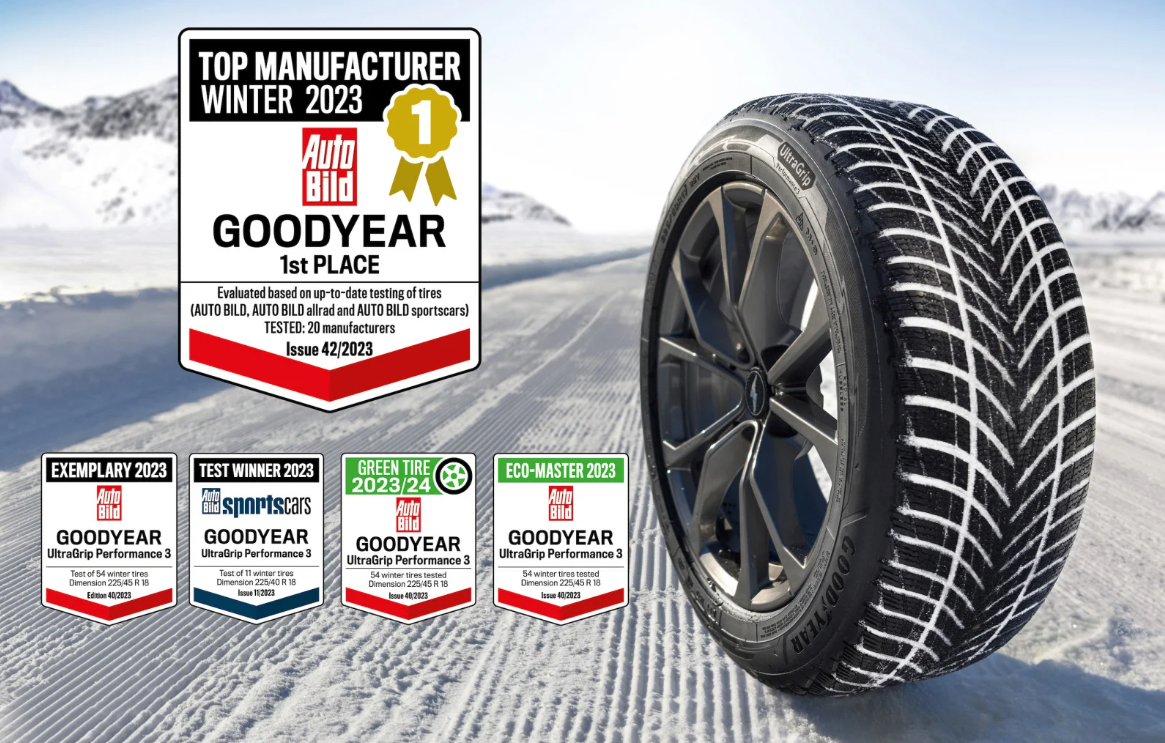 Rezultatele testelor pentru anvelopele de iarnă 2023 ale producătorului de anvelope premium Goodyear